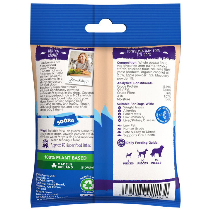 Dog food package with blue and white design, featuring text and branding.