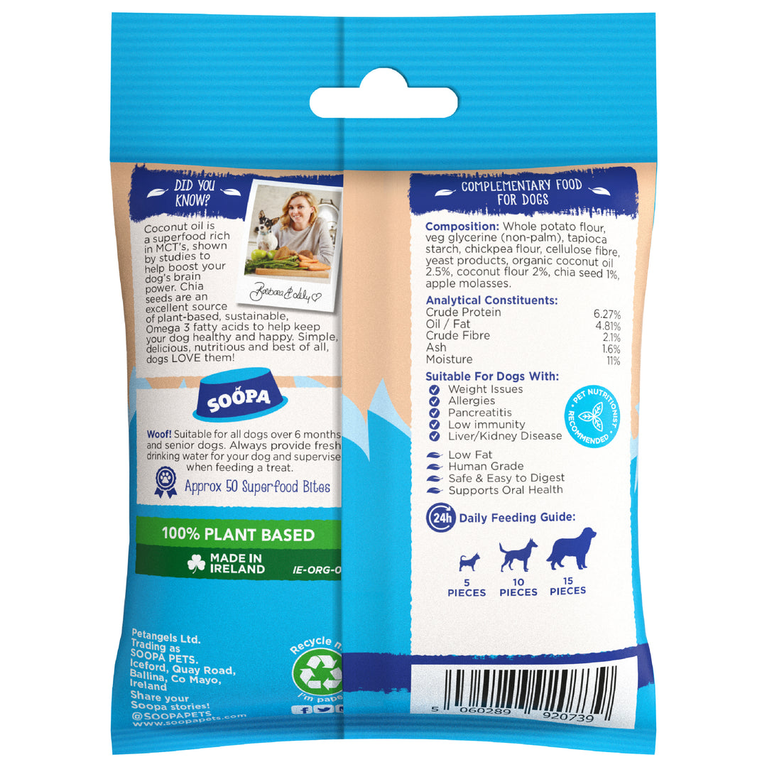 Dog food package with blue and white design, featuring text and images of a woman and dogs.
