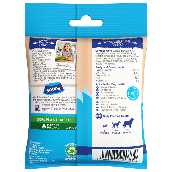 Dog food package with blue and white design, featuring text and images of a woman and dogs.