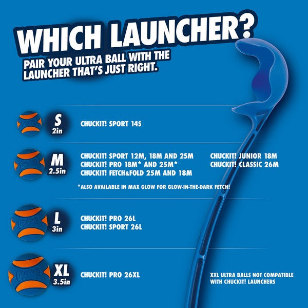 Chart showing compatibility of Chuckit! ultra balls with different launchers on a blue background